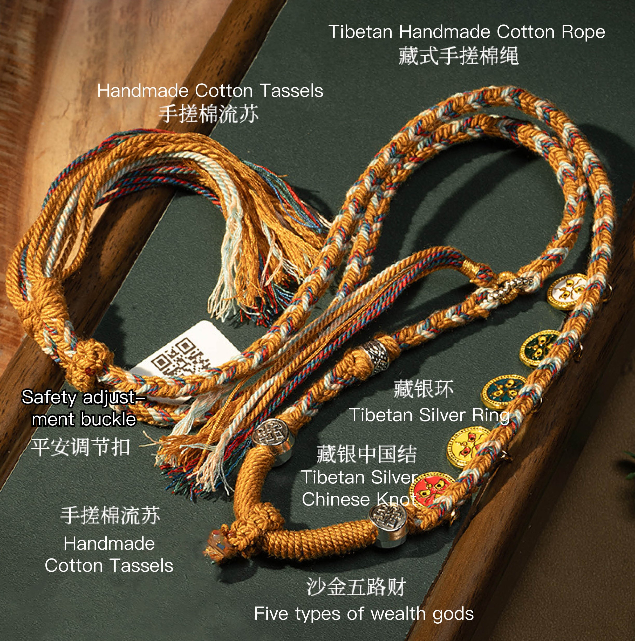 Dhāraṇī of the Victorious Uṣṇīṣa